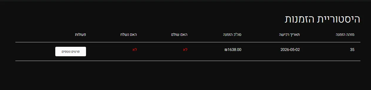Ben Time PayPal payment page