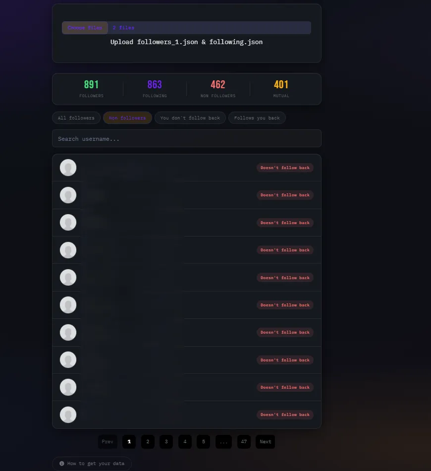 Followers Tracker sorted results interface