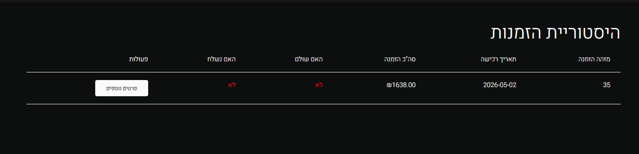 Ben Time PayPal payment page