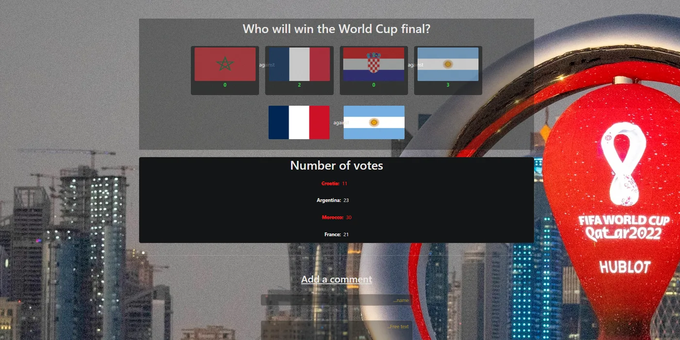 World Cup Voting App