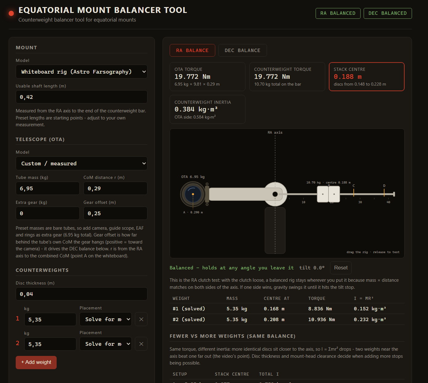 Equatorial Mount Balancing Tool - Counterweight Calculator for Equatorial Mounts
