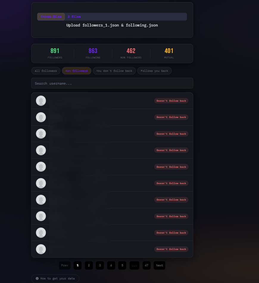 Followers Tracker sorted results interface