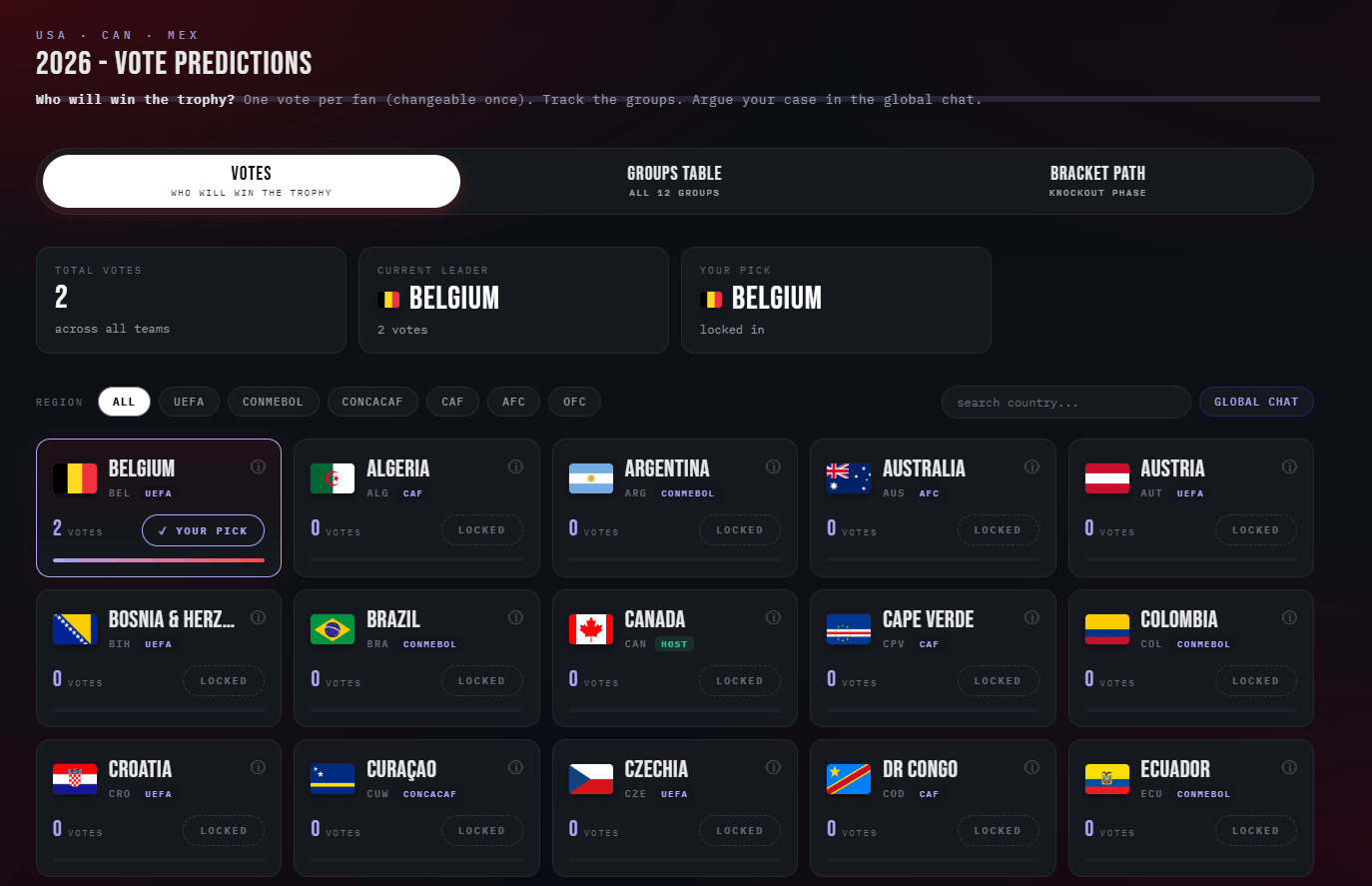 2026 World Cup Vote Prediction App preview